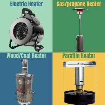 types of greenhouse heaters
